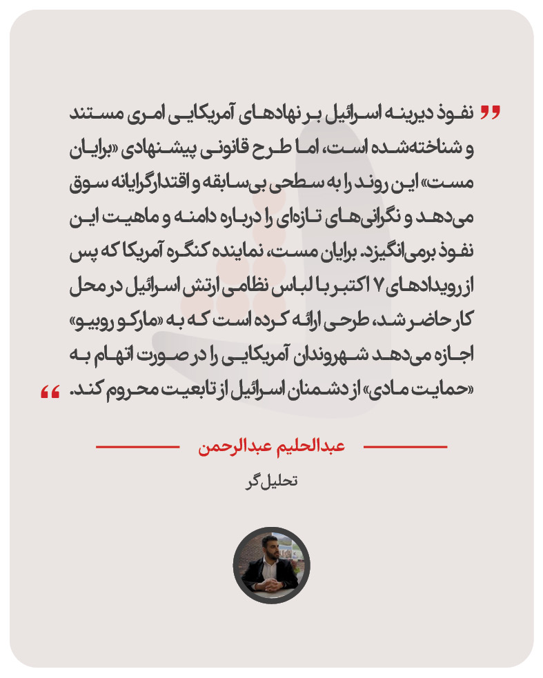 عبدالحلیم عبدالرحمن – تحلیل‌گر