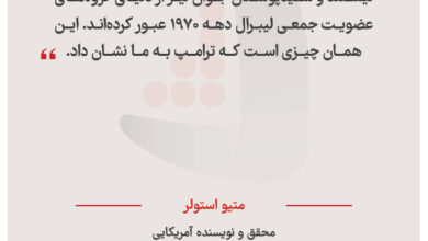 متیو استولر - محقق و نویسنده آمریکایی