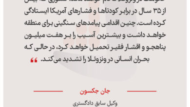 جان جکسون - وکیل سابق دادگستری