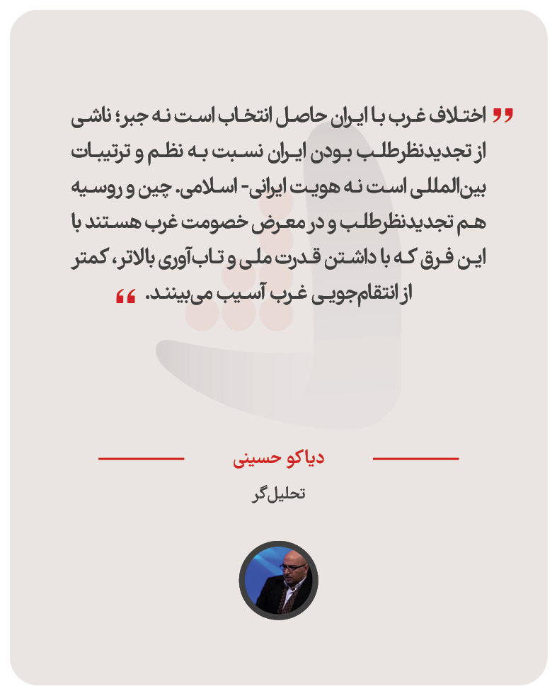 دیاکو حسینی – تحلیل‌گر