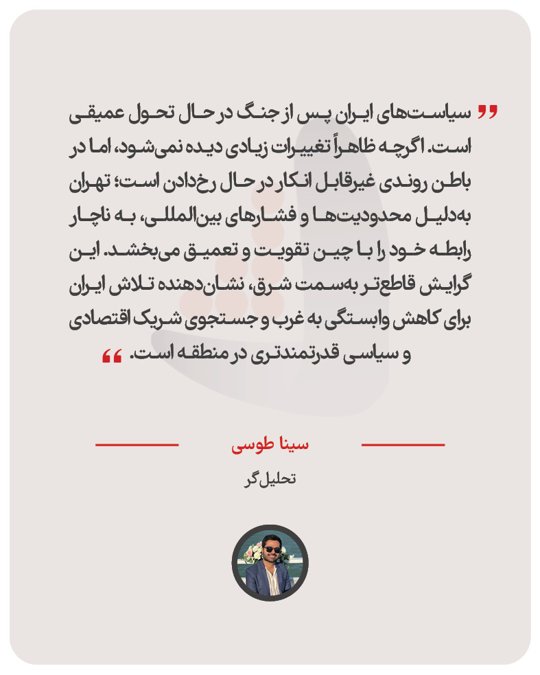 سینا طوسی – تحلیل‌گر