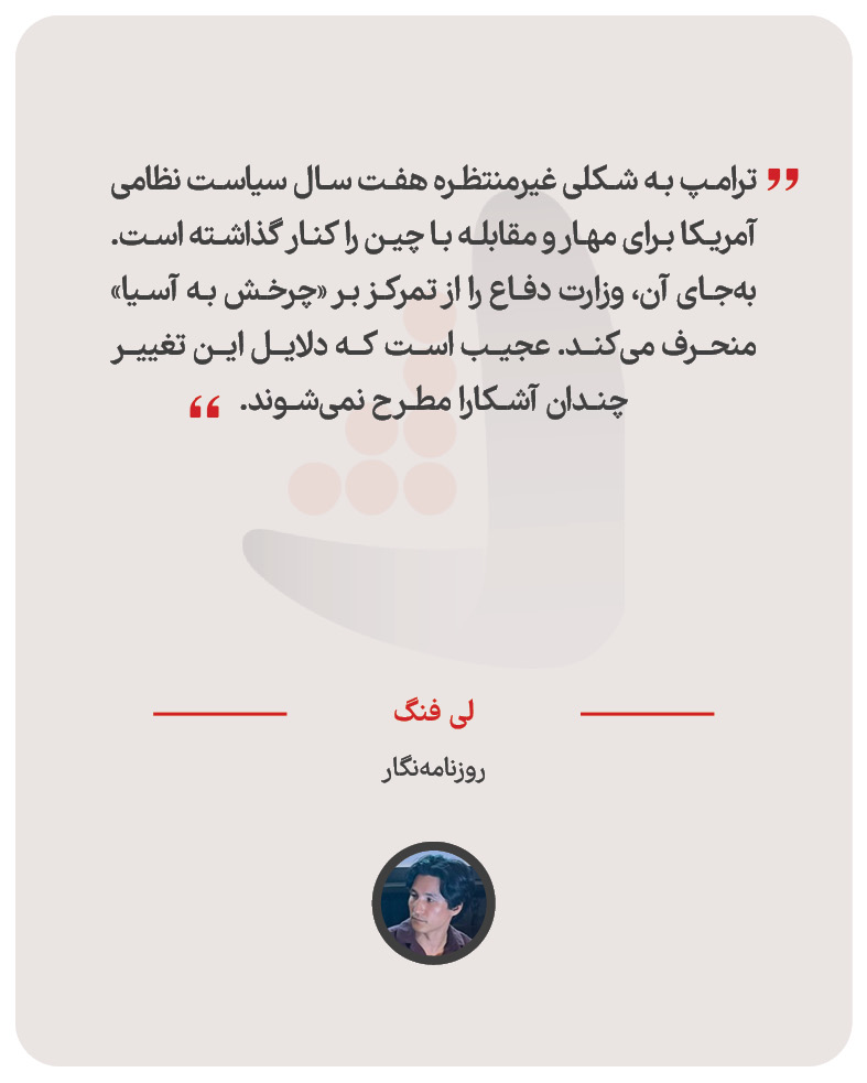 لی فنگ - روزنامه‌نگار