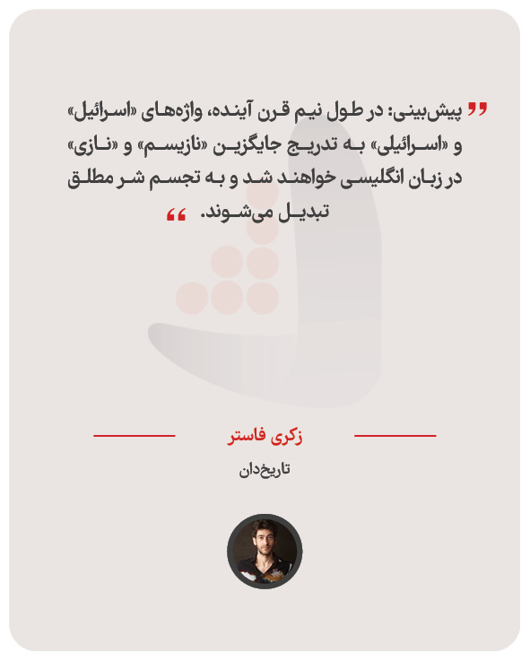 زکری فاستر -  تاریخ‌دان