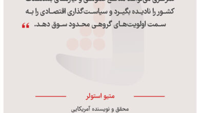 متیو استولر - محقق و نویسنده آمریکایی