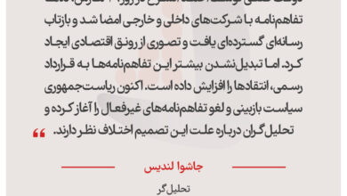 جاشوا لندیس – تحلیل‌گر