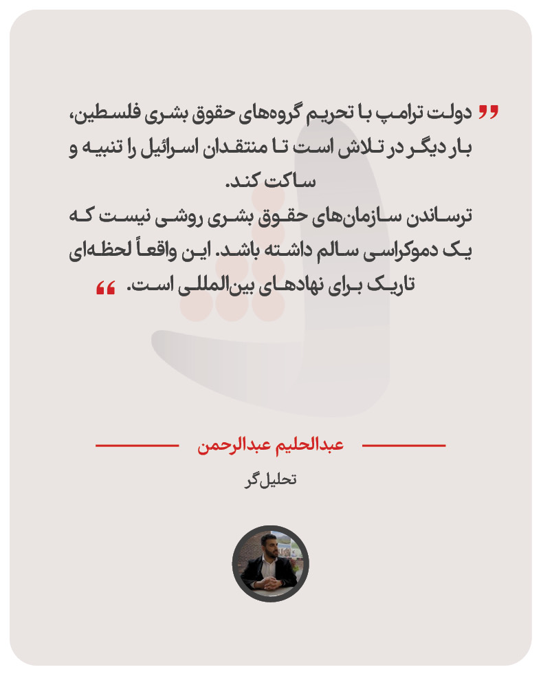 عبدالحلیم عبدالرحمن – تحلیل‌گر