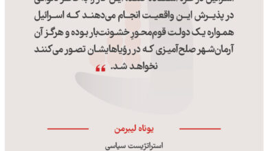 یوناه لیبرمن - استراتژیست سیاسی
