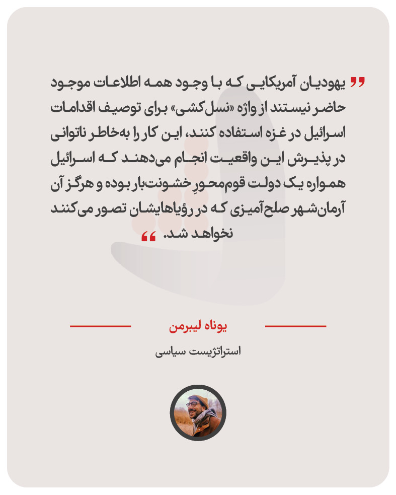 یوناه لیبرمن - استراتژیست سیاسی