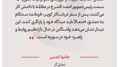 جاشوا لندیس – تحلیل‌گر