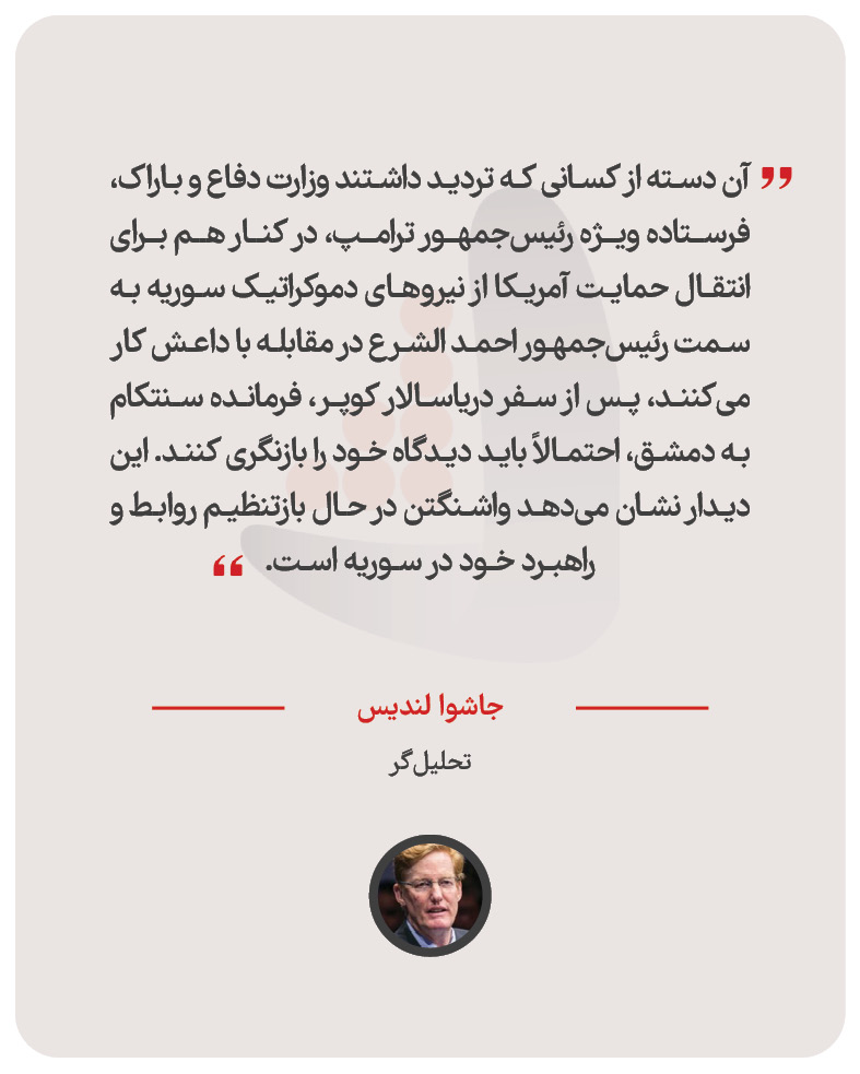 جاشوا لندیس – تحلیل‌گر