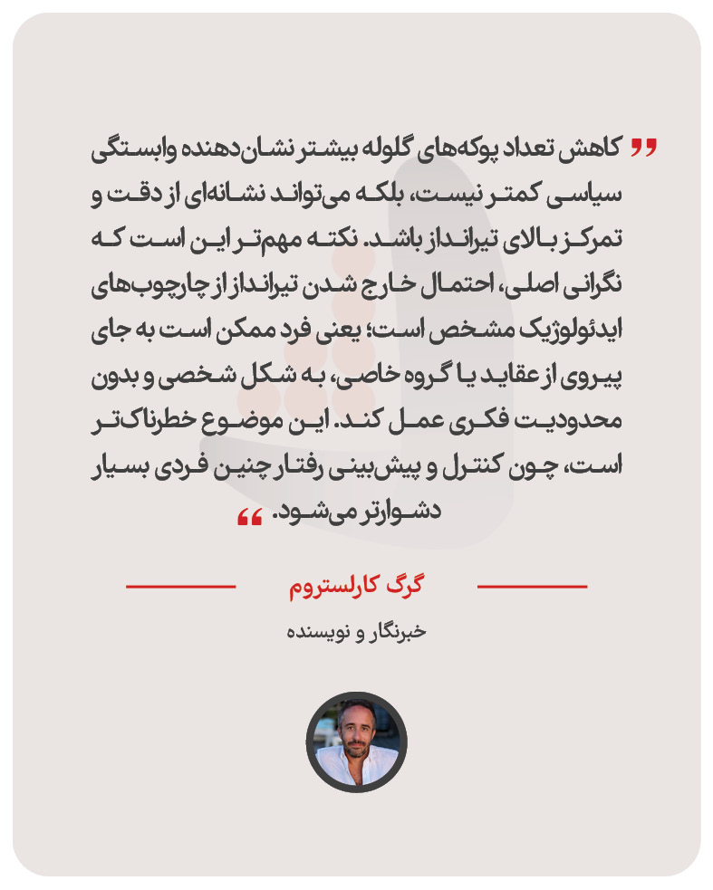 گرگ کارلستروم - خبرنگار و نویسنده