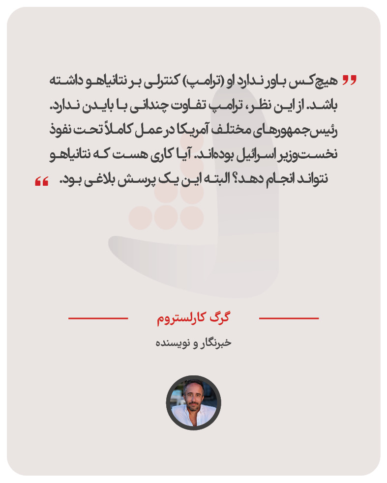 گرگ کارلستروم - خبرنگار و نویسنده