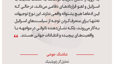 شاشنک جوشی – تحلیل‌گر ژئوپلیتیک