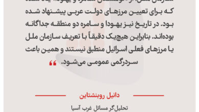 دانیل روبنشتاین – تحلیل‌گر مسائل غرب آسیا
