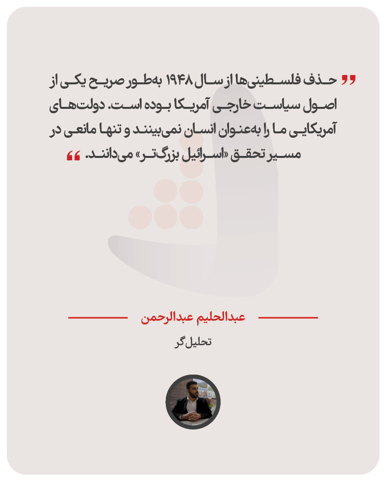 عبدالحلیم عبدالرحمن – تحلیل‌گر