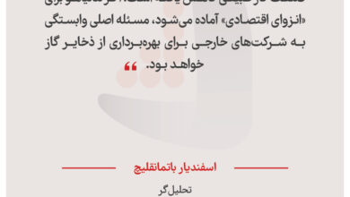 اسفندیار باتمانقلیچ – تحلیل‌گر