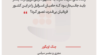 چنک اویگور - مجری و مفسر سیاسی