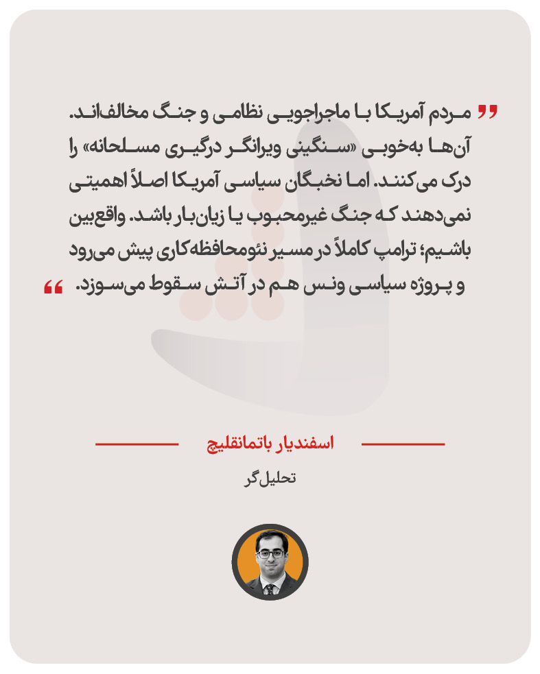 اسفندیار باتمانقلیچ – تحلیل‌گر