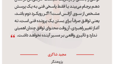 مجید شاکری – پژوهشگر