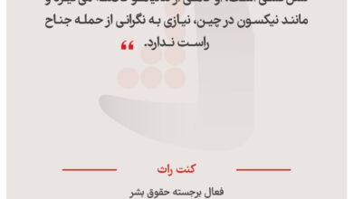 کنت راث - فعال برجسته حقوق بشر
