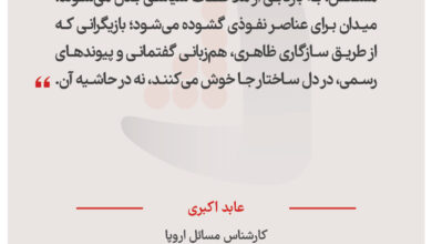 عابد اکبری - کارشناس مسائل اروپا