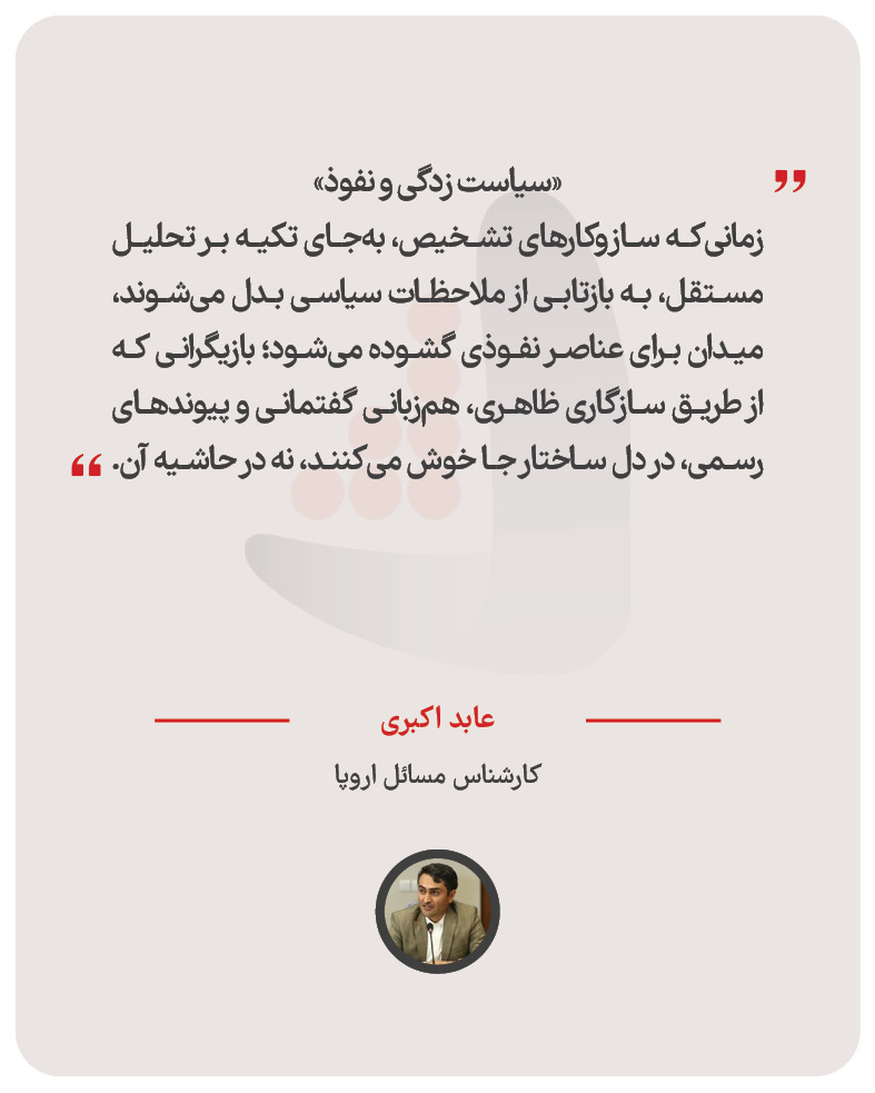 عابد اکبری - کارشناس مسائل اروپا