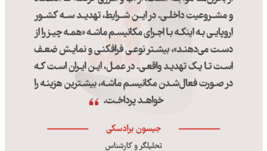 جیسون برادسکی – تحلیلگر و کارشناس