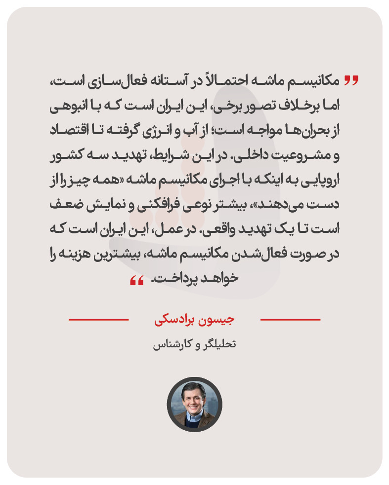 جیسون برادسکی – تحلیلگر و کارشناس