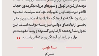 سینا طوسی – تحلیل‌گر