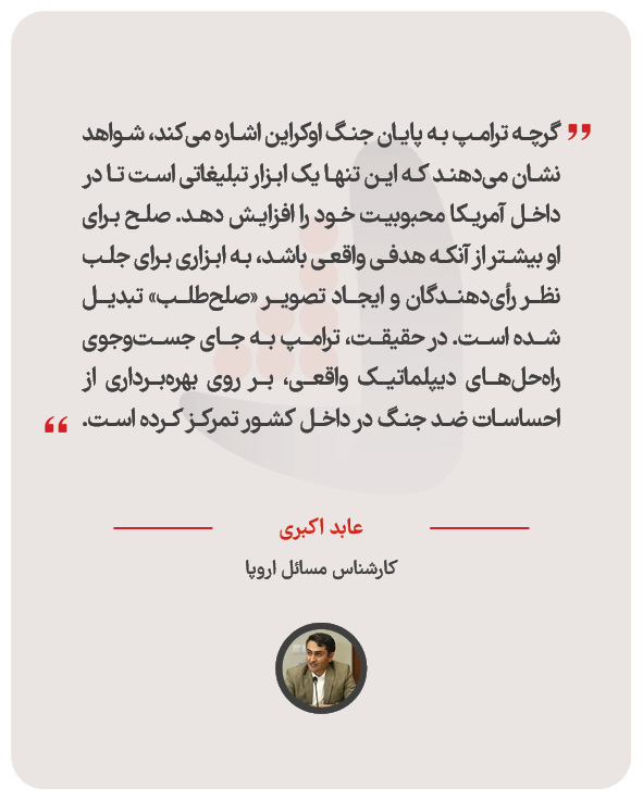 عابد اکبری - کارشناس مسائل اروپا