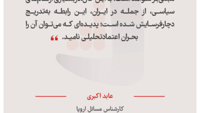 عابد اکبری - کارشناس مسائل اروپا