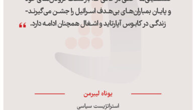 یوناه لیبرمن - استراتژیست سیاسی