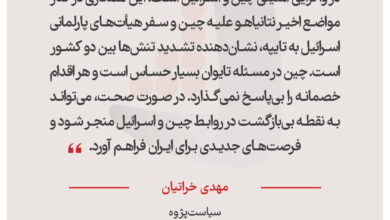 مهدی خراتیان – سیاست‌پژوه