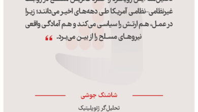 شاشنک جوشی – تحلیل‌گر ژئوپلیتیک