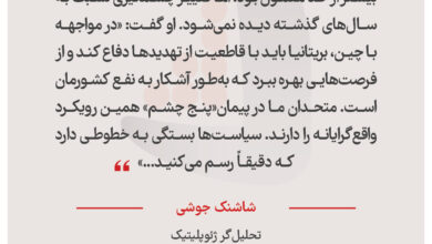 شاشنک جوشی – تحلیل‌گر ژئوپلیتیک
