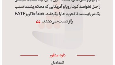 داود منظور  - اقتصاددان