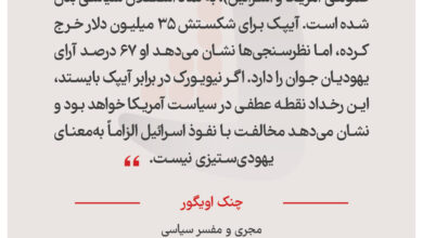 چنک اویگور - مجری و مفسر سیاسی