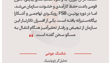 شاشنک جوشی – تحلیل‌گر ژئوپلیتیک