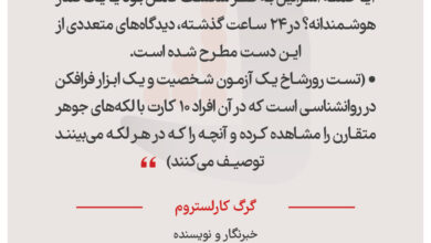 گرگ کارلستروم - خبرنگار و نویسنده