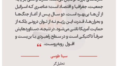 سینا طوسی – تحلیل‌گر