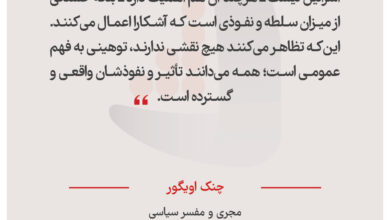 چنک اویگور - مجری و مفسر سیاسی