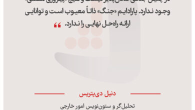 دنیل دی‌پتریس – تحلیل‌گر و ستون‌نویس امور خارجی