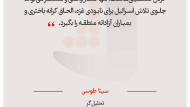 سینا طوسی – تحلیل‌گر