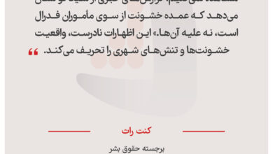 کنت راث - فعال برجسته حقوق بشر