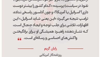 رایان گریم - روزنامه‌نگار آمریکایی