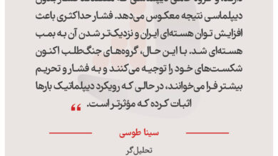 سینا طوسی – تحلیل‌گر