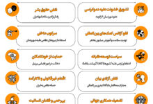 اینفوگرافی دلایل رد صلاحیت ترامپ