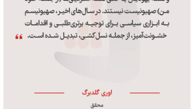 اوری گلدبرگ _ محقق