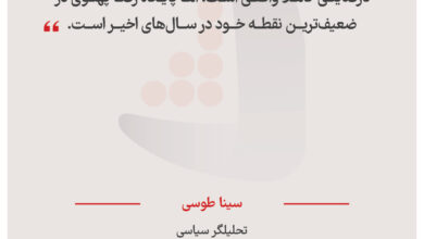 سینا طوسی _ تحلیلگر سیاسی