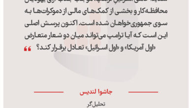 جاشوا لندیس – تحلیل‌گر _ اطلس دیپلماسی